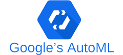 AutoML